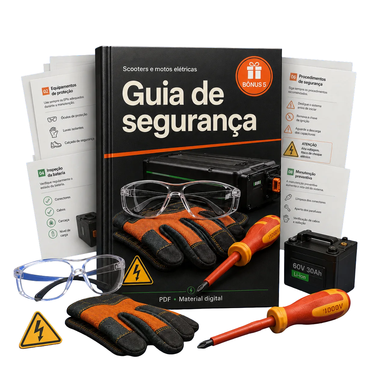Bônus 5: Guia de segurança para sistemas elétricos