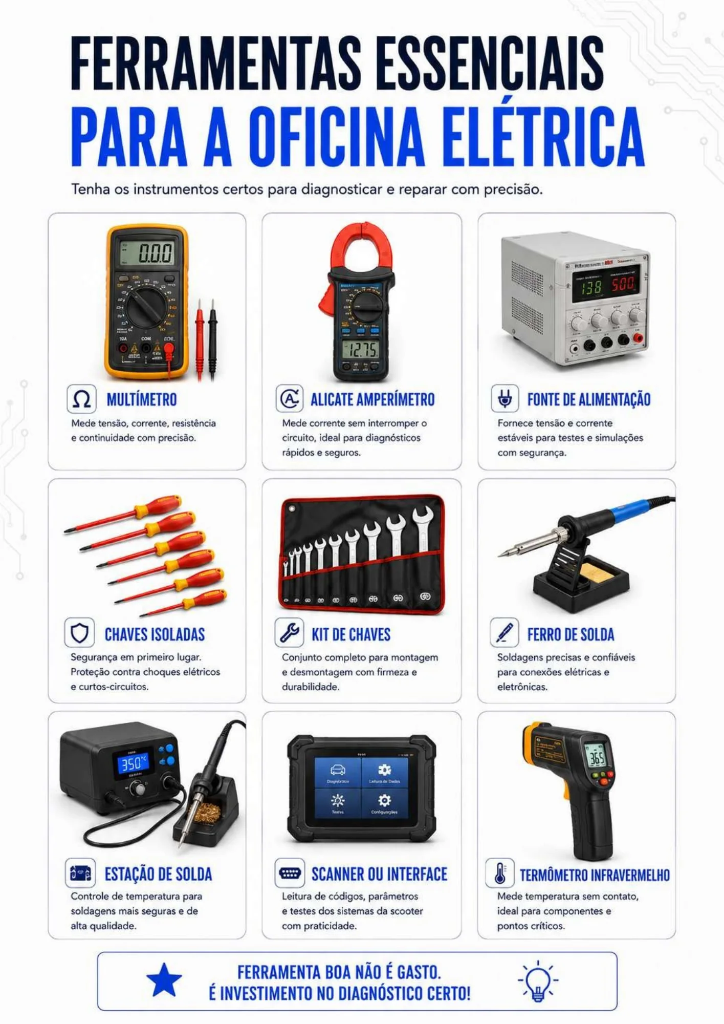 Página do manual com ferramentas essenciais para oficina elétrica